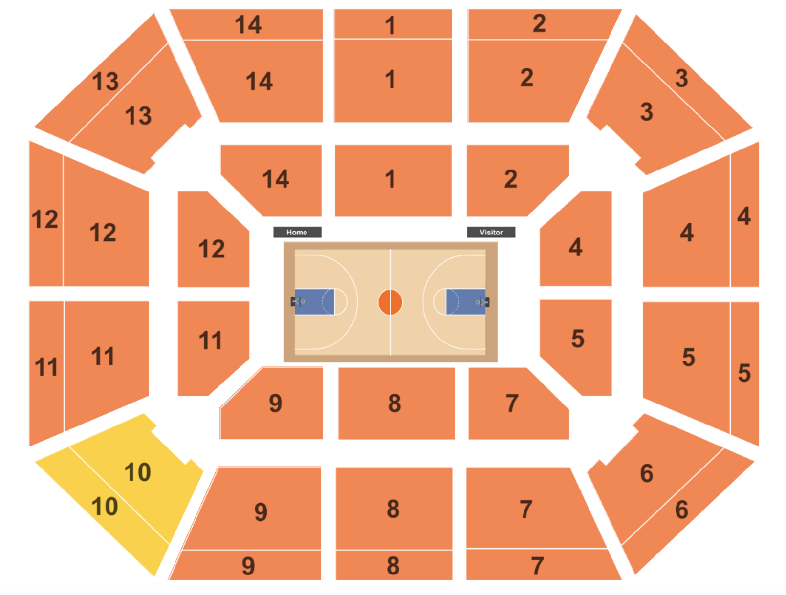 How To Find The Cheapest Washington Huskies Basketball Tickets + Face